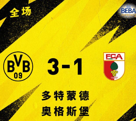 德甲-多特蒙德3-1逆转奥格斯堡 桑乔破门哈兰德造乌龙 德甲-多特蒙德3-1逆转奥格斯堡 桑乔破门哈兰德造乌龙